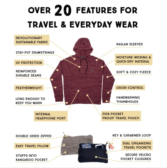 Evolution Hoodie - Picture 3 of 4